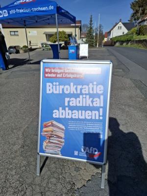Fest steht 